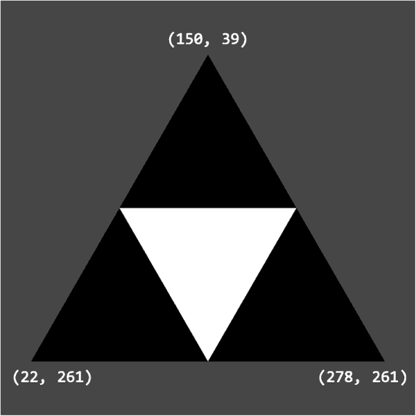 Coordonatele triunghiului mare