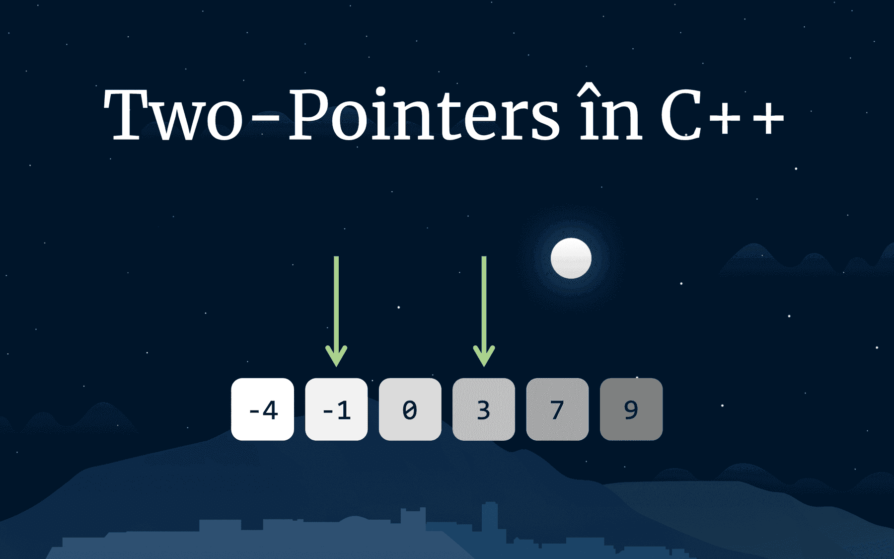 Tehnica Two-Pointers în C++