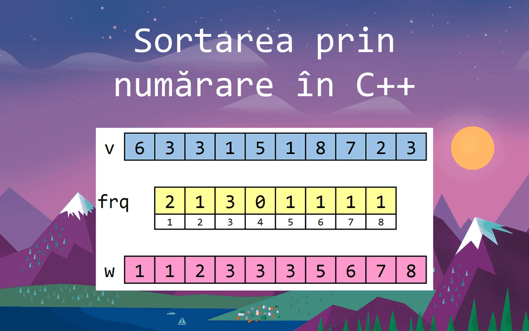 Sortarea prin numărare (Counting Sort) în C++