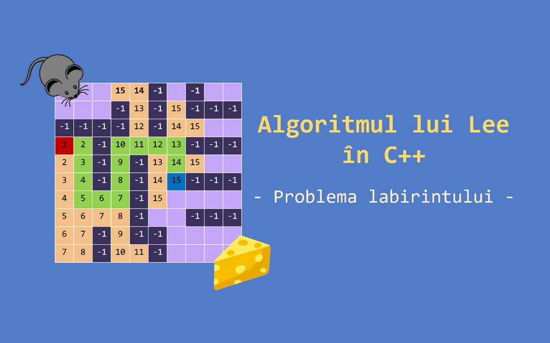 Algoritmul lui Lee în C++ – Problema labirintului